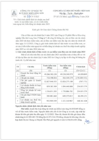 Long Son Petroleum Industrial Zone Investment Joint Stock Company (Stock Code: PXL)  Explanation of differences between pre-audit and post-audit figures