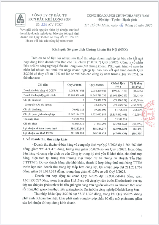 Long Son Petroleum Industrial Zone Investment Joint Stock Company (Stock Code: PXL) explanations for the Q3/2026 Financial Statements