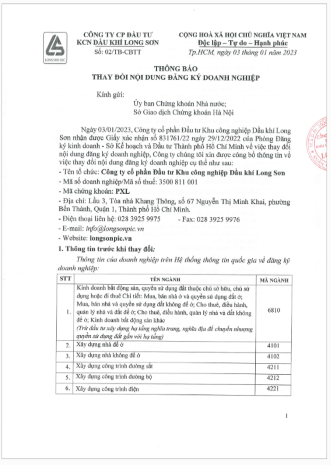 Công ty CP Đầu tư KCN Dầu khí Long Sơn (Mã chứng khoán PXL) thông báo thay đổi nội dung đăng ký doanh nghiệp.