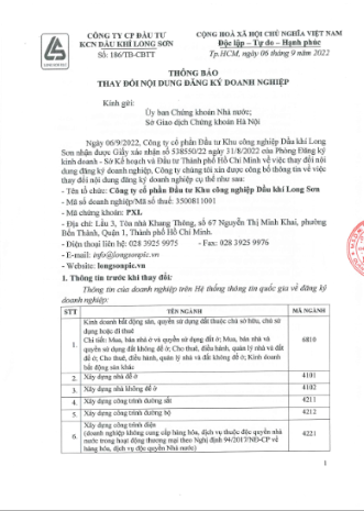 Công ty CP Đầu tư KCN Dầu khí Long Sơn (Mã chứng khoán PXL) công bố thông tin Thông báo thay đổi nội dung đăng ký doanh nghiệp.