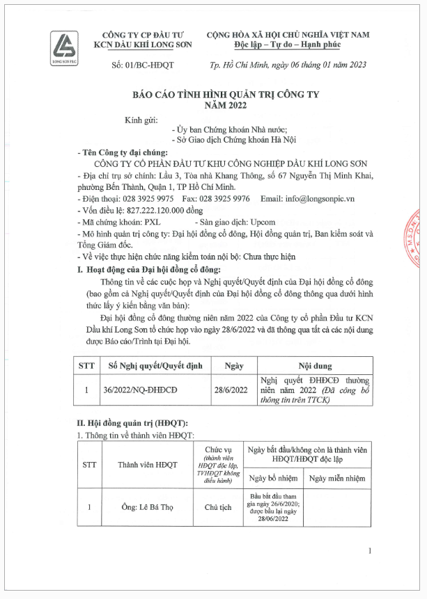 Công ty CP Đầu tư KCN Dầu khí Long Sơn (Mã chứng khoán PXL) CBTT Báo cáo tình hình quản trị Công ty năm 2022.